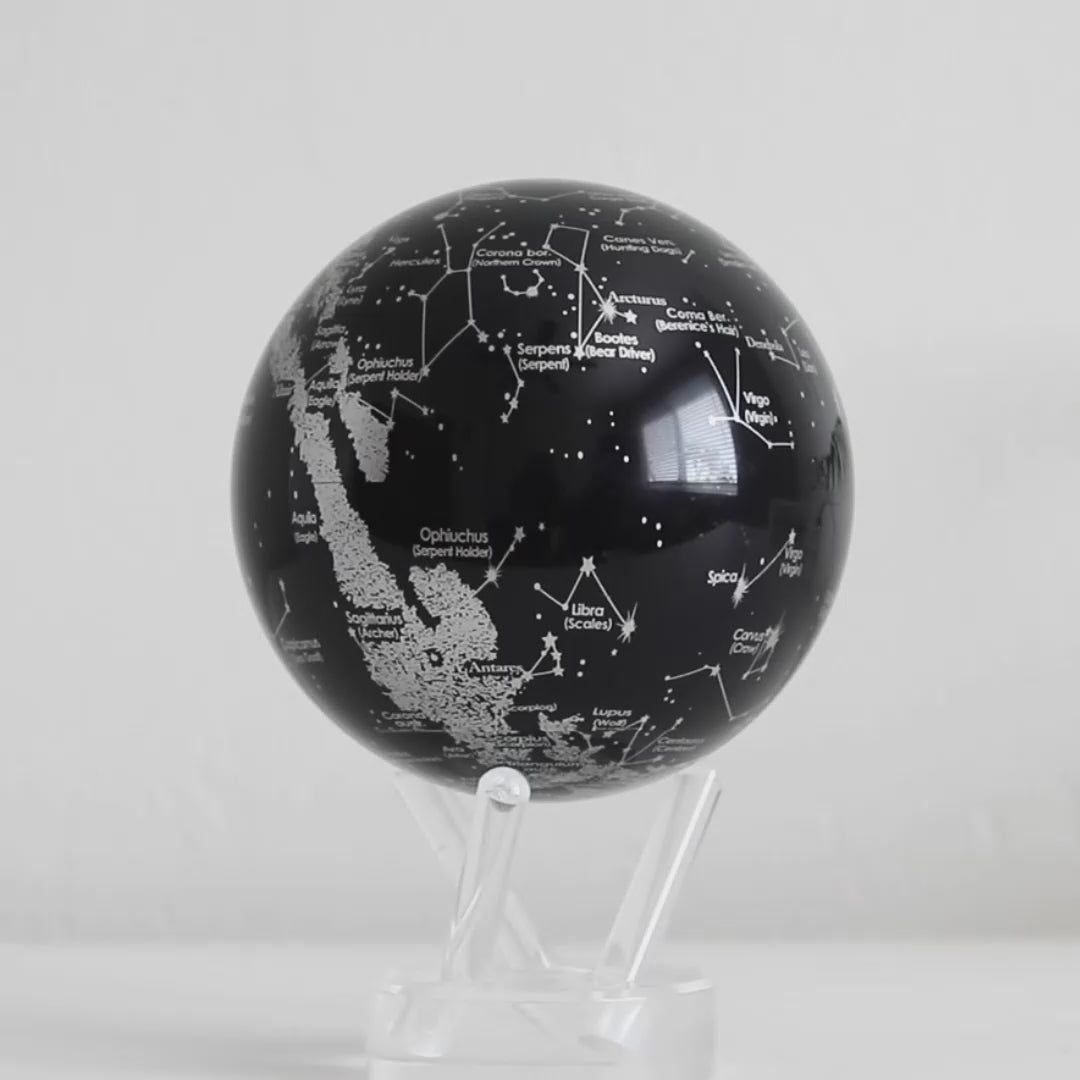 银河星座